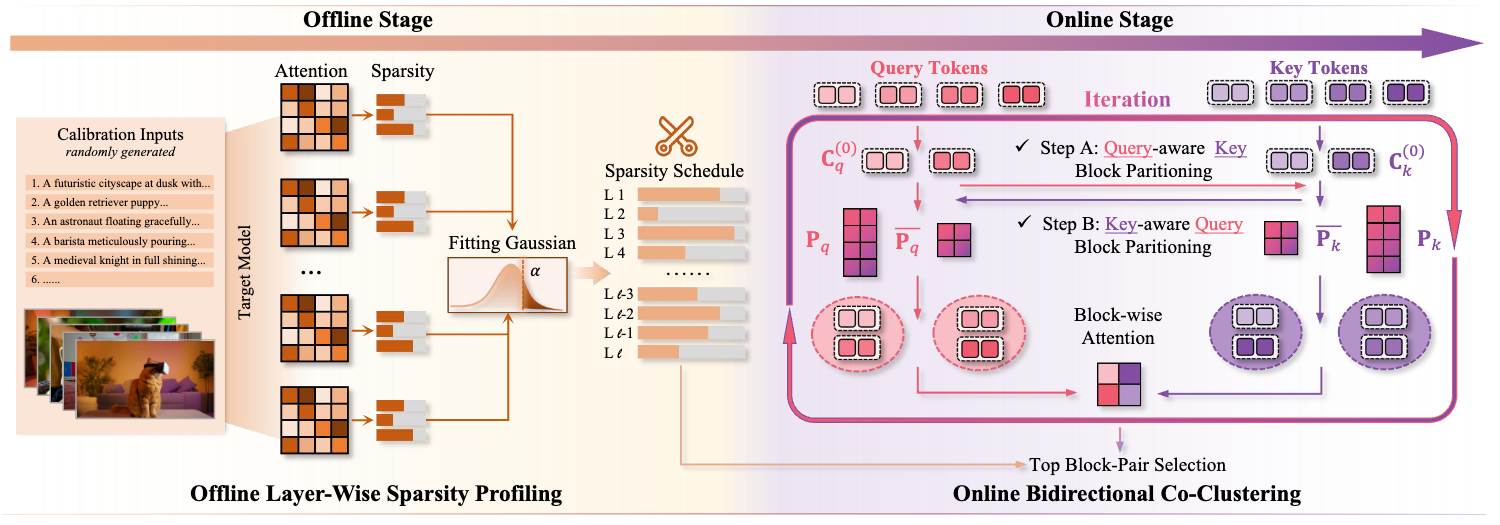 Publication image placeholder